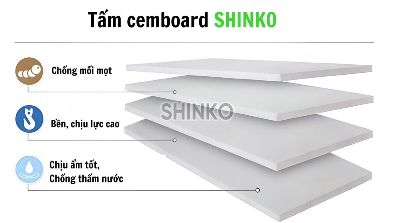 Làm nhà vệ sinh bằng tấm Cemboard Shinko