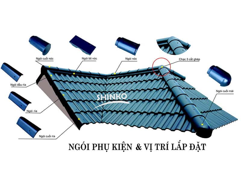 Ngói phụ kiện tạo nên sự hoàn chỉnh cho toàn bộ phần mái nhà
