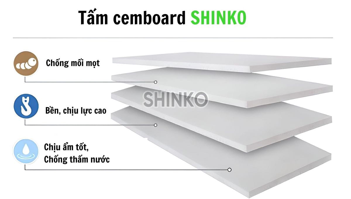Tấm shinko cemboard là giải pháp hiệu quả cho dự án xây dựng