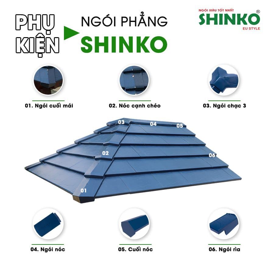 Bộ phụ kiện ngói phẳng SHINKO gồm những gì?