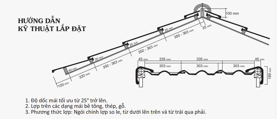 Khoảng cách li tô lợp ngói hợp lý với các loại ngói Nhật