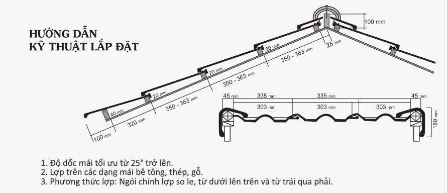 Khoảng cách xà gồ lợp ngói bao nhiêu?