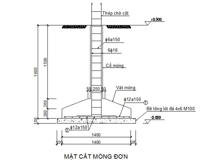 Mặt cắt cấu tạo của móng đơn