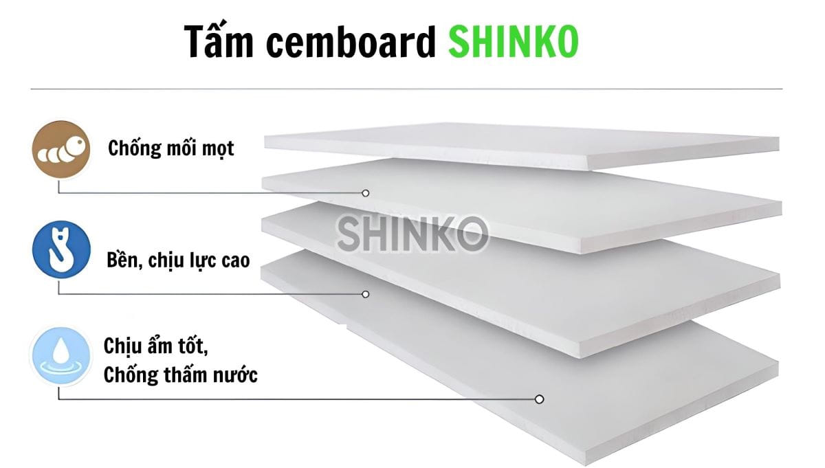 Tấm SHINKO Cemboard chất lượng, giá cả phải chăng